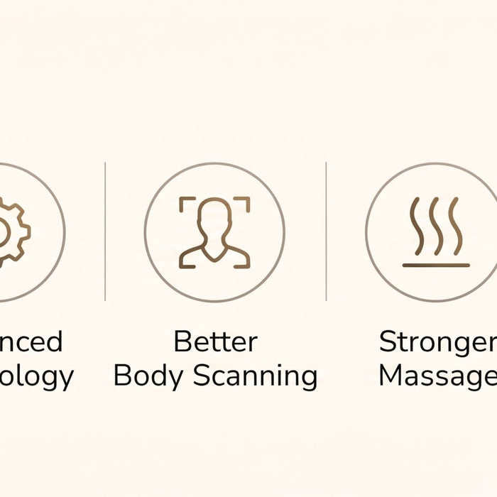 Are Expensive Massage Chairs Worth It - Premium Massage Chair 2026